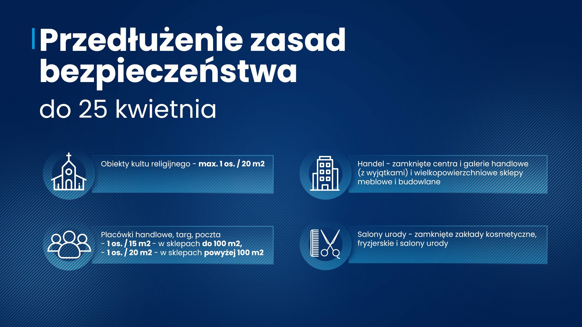 Dzieci wrócą do przedszkoli i żłobków, hotele zamknięte do końca majówki