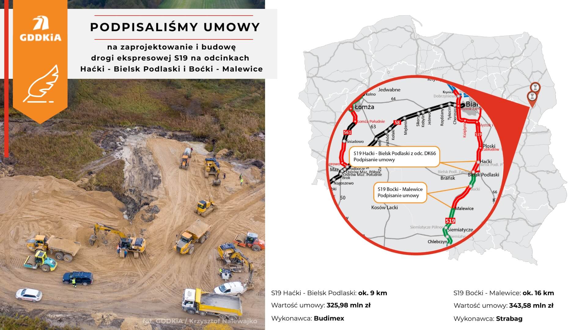 Podpisano umowy na budowę dwóch kolejnych podlaskich odcinków drogi ekspresowej S19