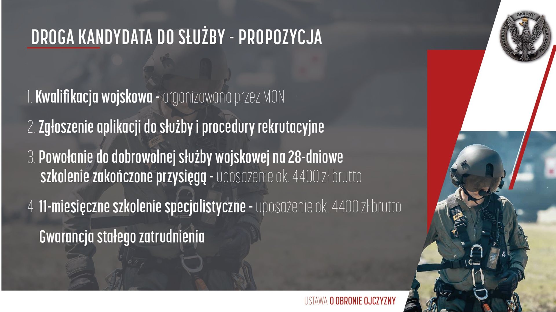 Jarosław Kaczyński i Mariusz Błaszczak zaprezentowali założenia nowej ustawy o obronie ojczyzny