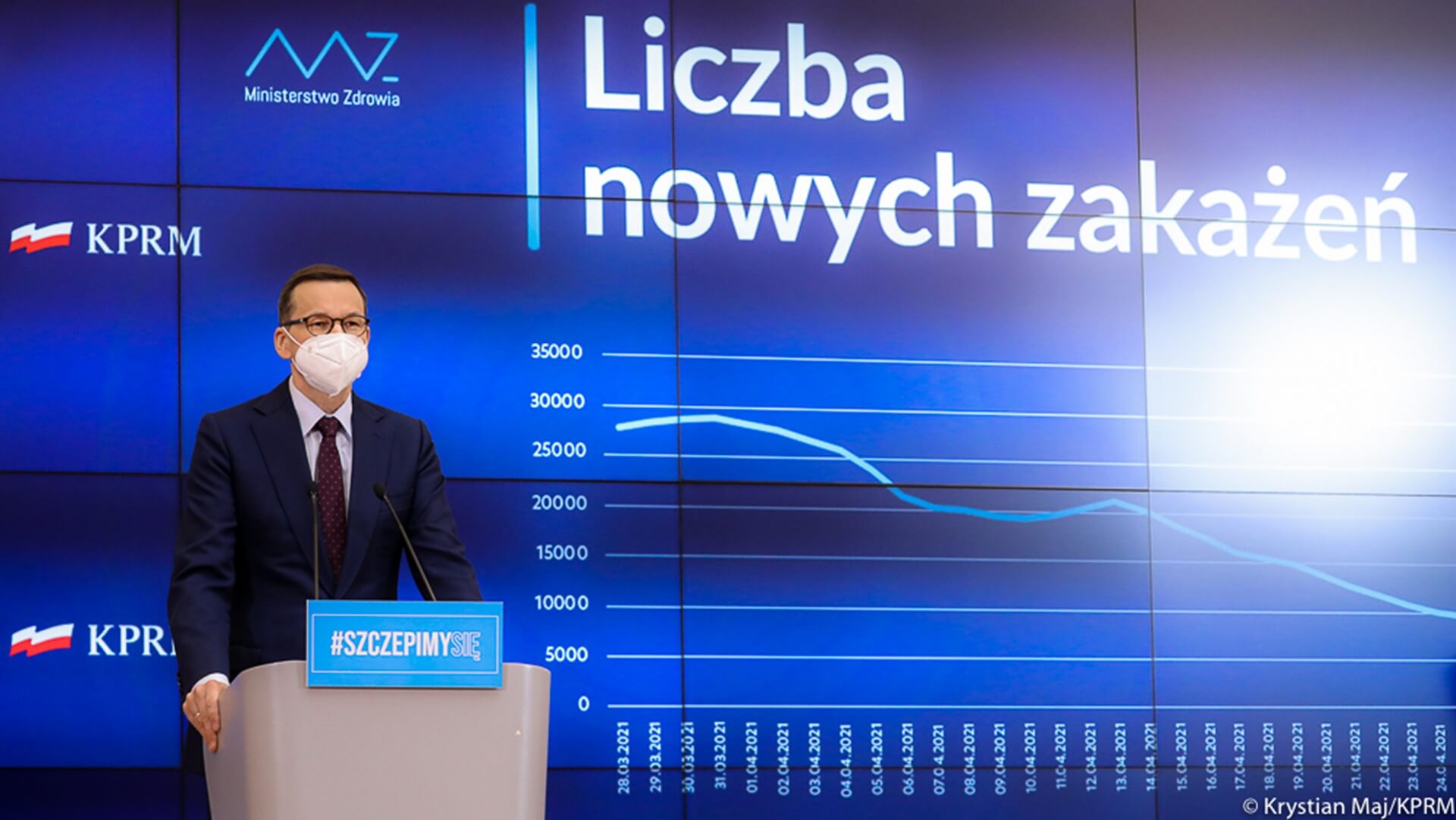 Rząd luzuje obostrzenia - sprawdź harmonogram zmian