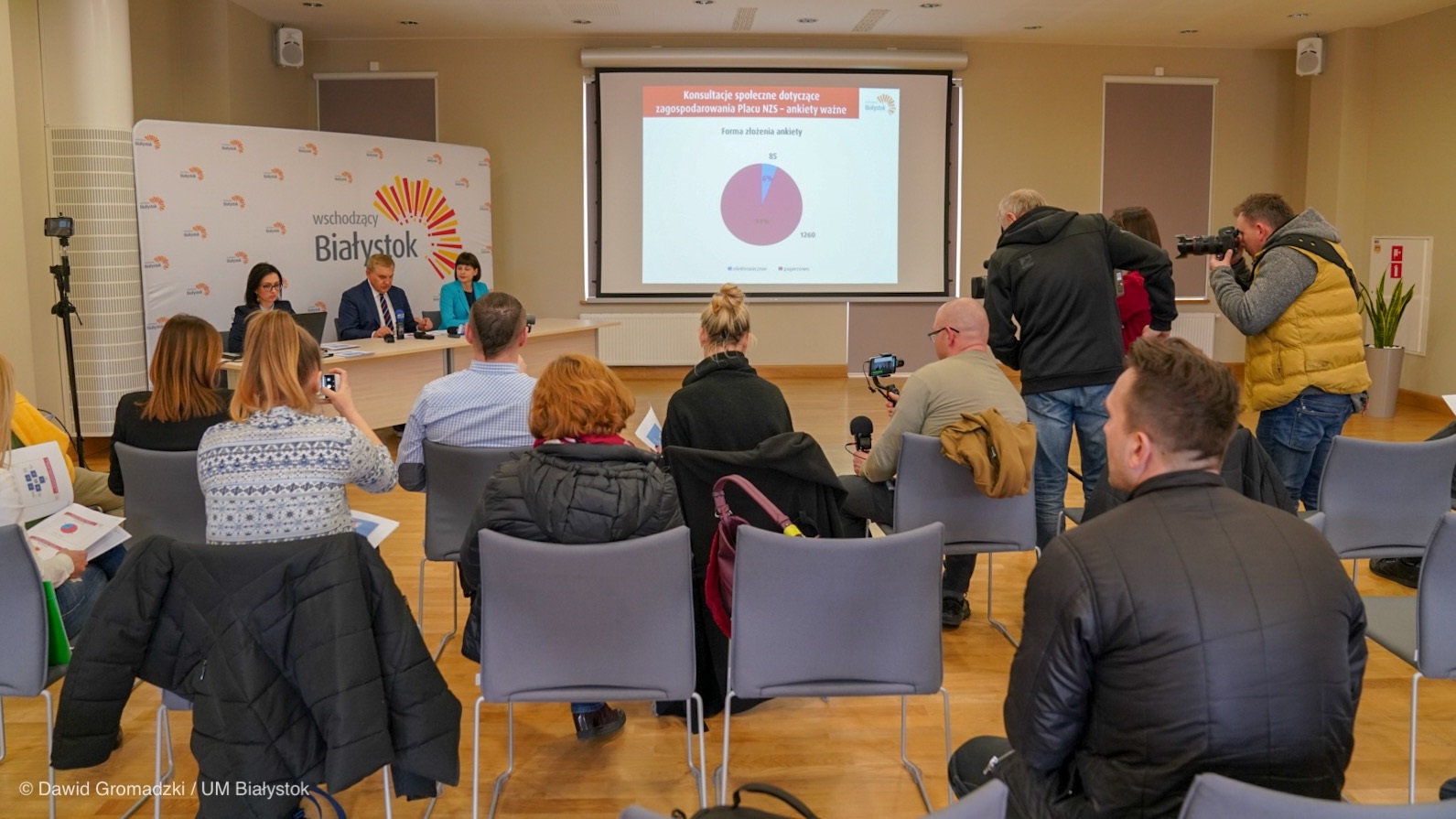 Zdecydowana większość ankietowanych nie chce zmian na Placu NZS