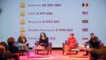 źródło: Fundacja DKMS